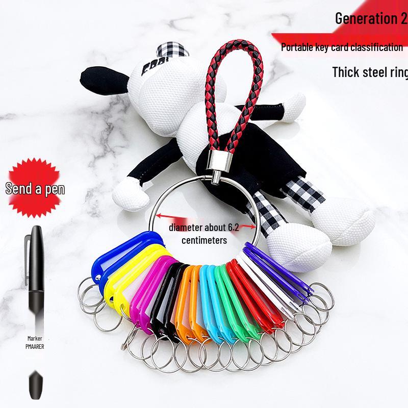 Landlord Rental Key Disk - Warehouse, Dormitory, Hotel Key Chain & Storage Management Marker