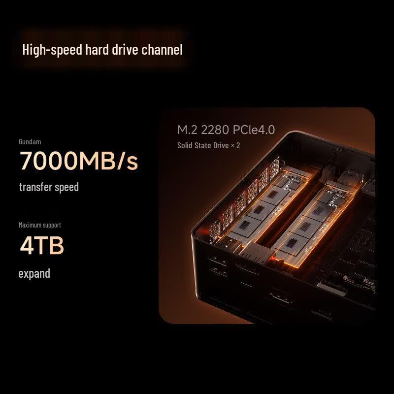 Minisforum UM870 Plus Mini PC (CN version)