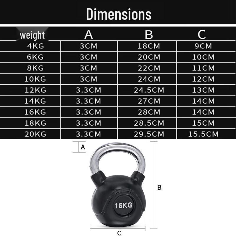 YANBO Cast Iron Kettlebell