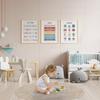 WINDVALE Educational Posters – Learning Posters for Toddlers, Preschool & Kindergarten – 6 Classroom Prints with Alphabet, Numbers, Colours,
