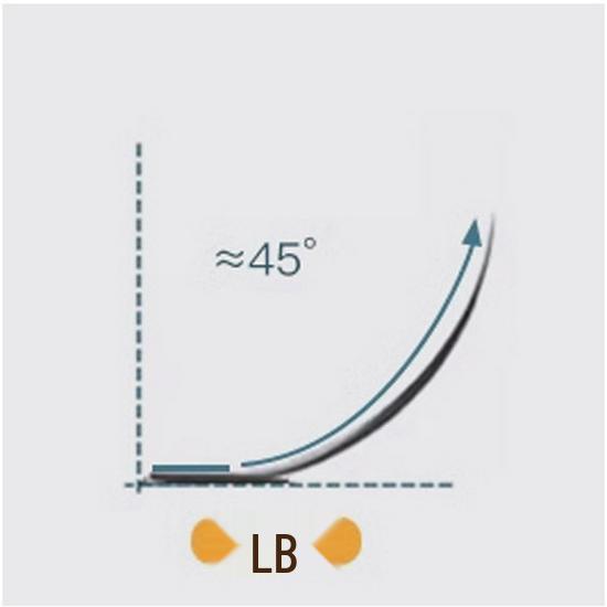 

0.07 Дикие комичные 3D накладные ресницы камелия для салонного наращивания 11mm