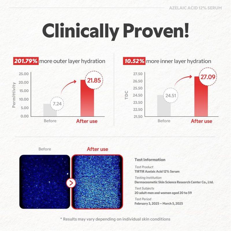 TIRTIR - Azelaic Acid 12% Serum