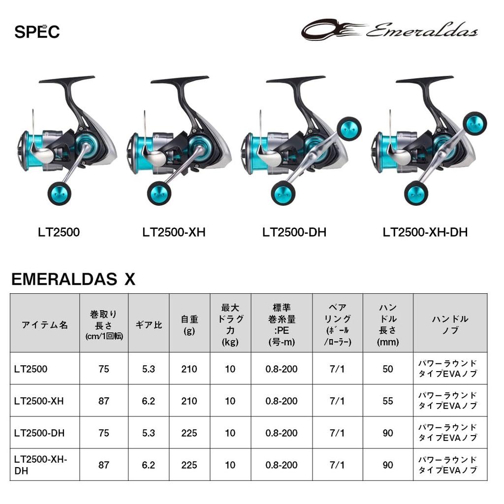 Daiwa Emeraldas X LT2500-DH Eging Reel