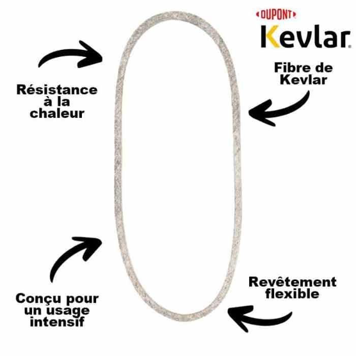COURROIE 1/2' X 58' Kevlar, Spéciale Motoculture 347501 Maxpower Courroie Pour Tondeuse À Gazon, Motobineuse Et Outils De Jardin,