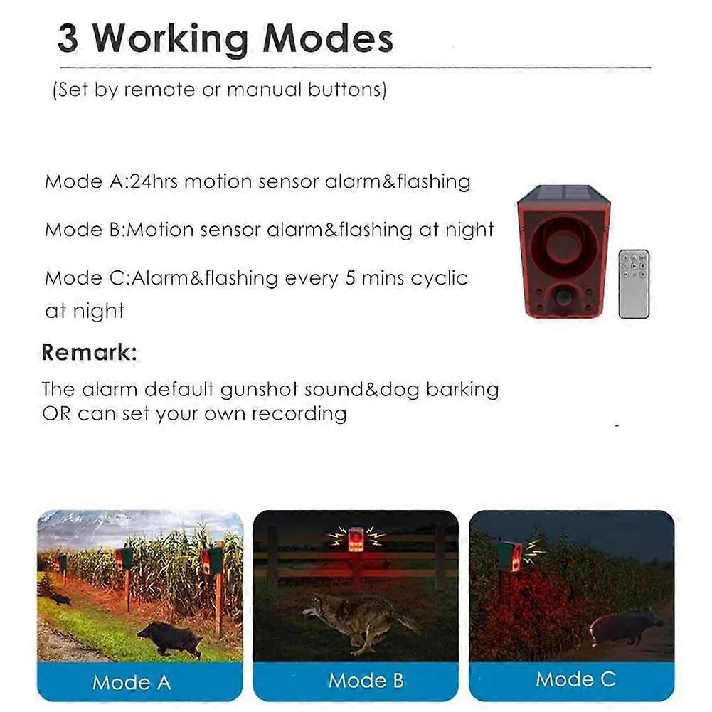 Solar Motion Sensor Alarm Emits Loud Dog Barking & Gunshot Sounds Up To 130db