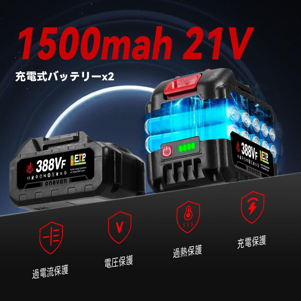 ONEVAN Electric Ratchet Brushless Loosening Tightening To Conversion Compatible with 18V Makita Impact 18V LED for Home DIY Tire and Car Includes