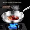 Fine Iron Non-Stick Flat-Bottom Frying Pan