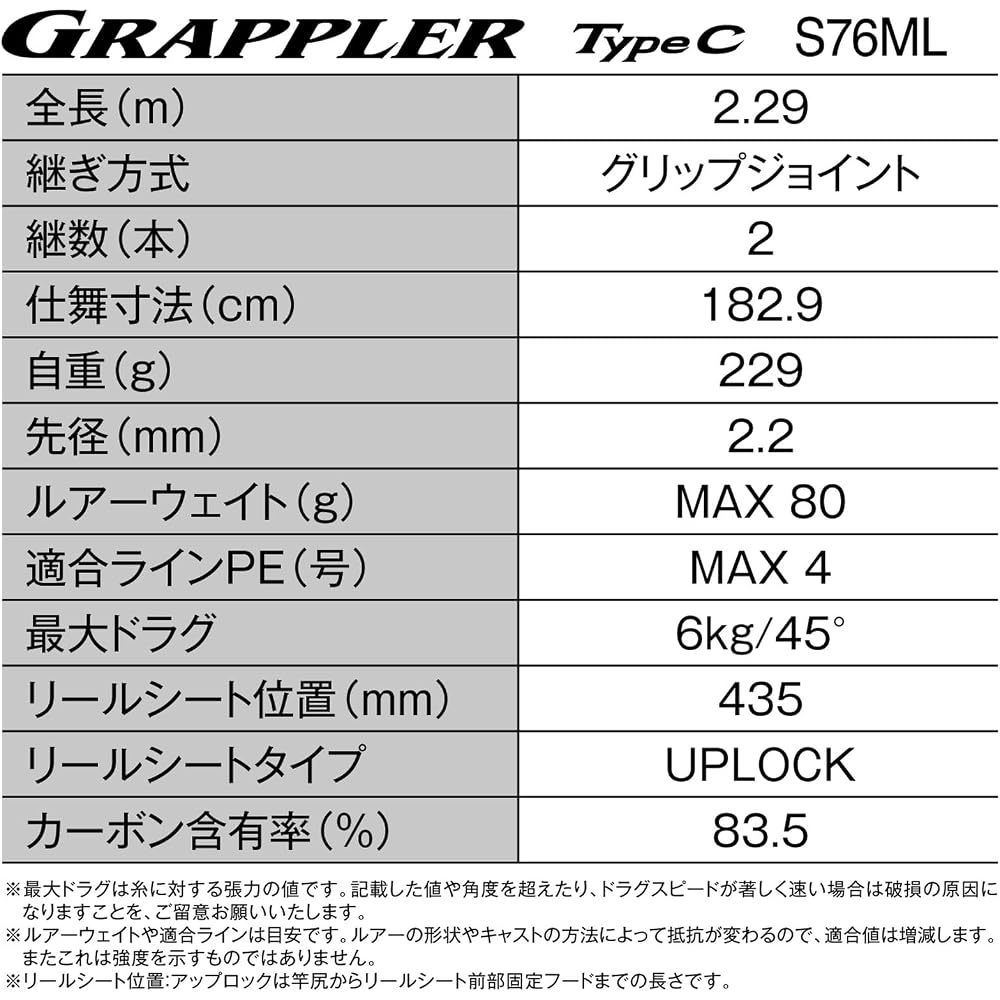 Shimano Grappler Type C Offshore Fishing Rod 25 S76ML Lightweight Durable Design