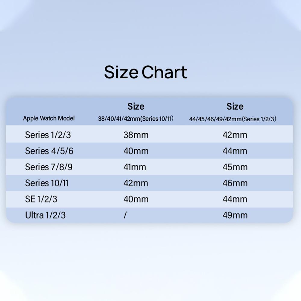 6 ks Chránič obrazovky pro Apple Watch 46mm 42mm 45mm 41mm 44/40mm Anti Scratch HD Flexibilní TPU fólie Řada 11 10 9 8 7 6 5 4 SE