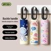 Accesorii – Umbrele