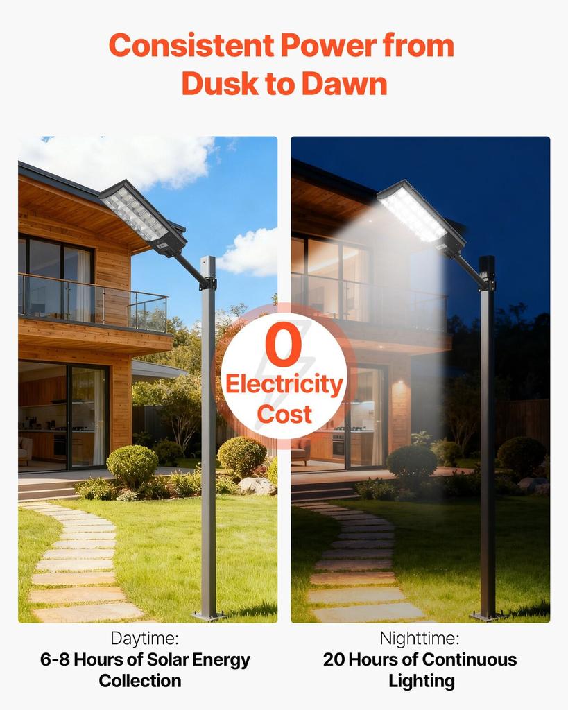 8000W Solar Street Lights Outdoor, 450000LM, Commercial Parking Lot Lights Dusk to Dawn, LED Flood Security Lamp with Motion Sensor, IP67 Waterproof