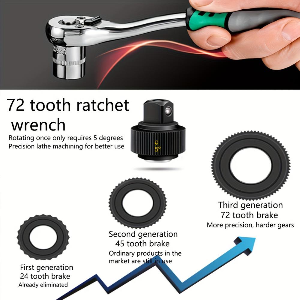 12PCS Ratchet Socket Wrench 3/8 Inch Drive,Metric Sockets Release Ratchet Handle and Extension Bar,72/24 Teeth Ratchet Wrench