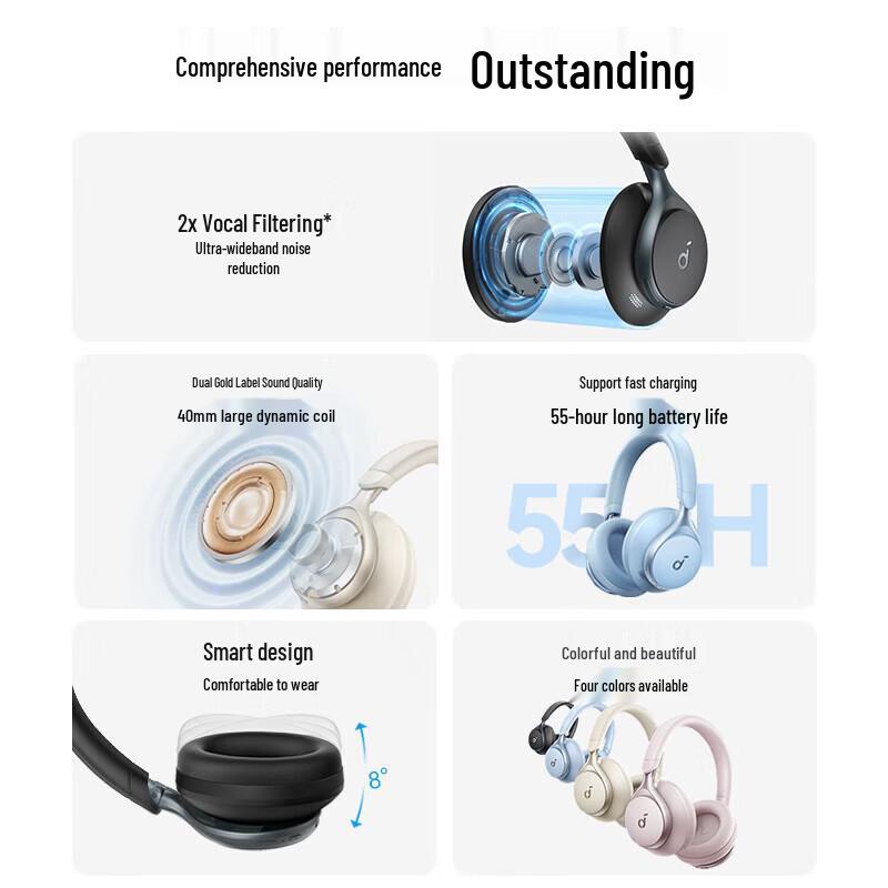 SoundCore Space One Wireless Noise-Cancelling Headphones