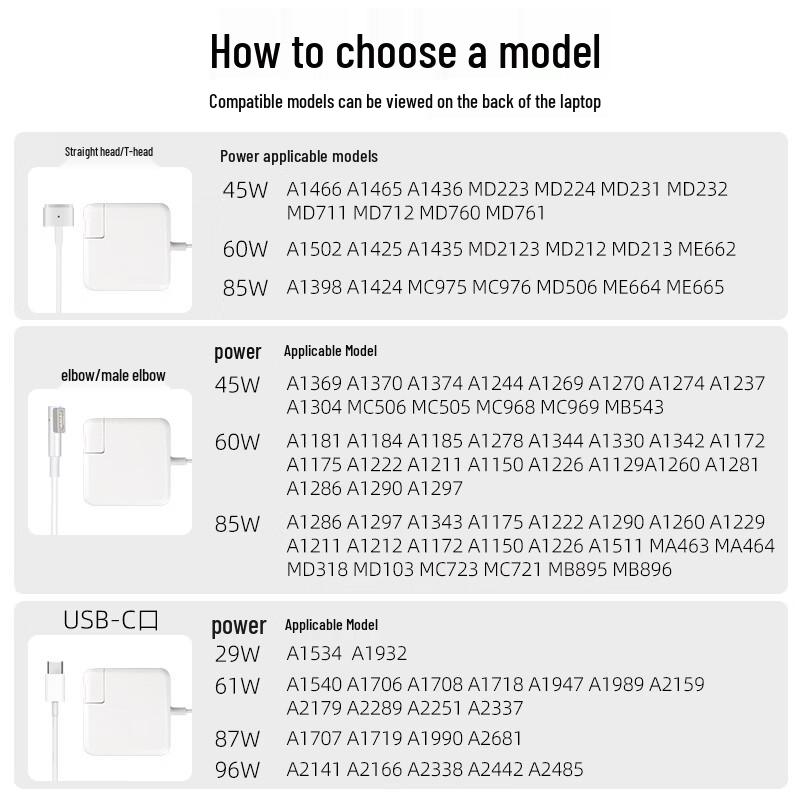 Youpin Apple MacBook Charger & Power Adapters
