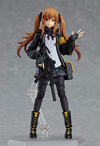 Max Factory figma Dolls Frontline UMP9 painted movable figure non-scale ABS&PVC
