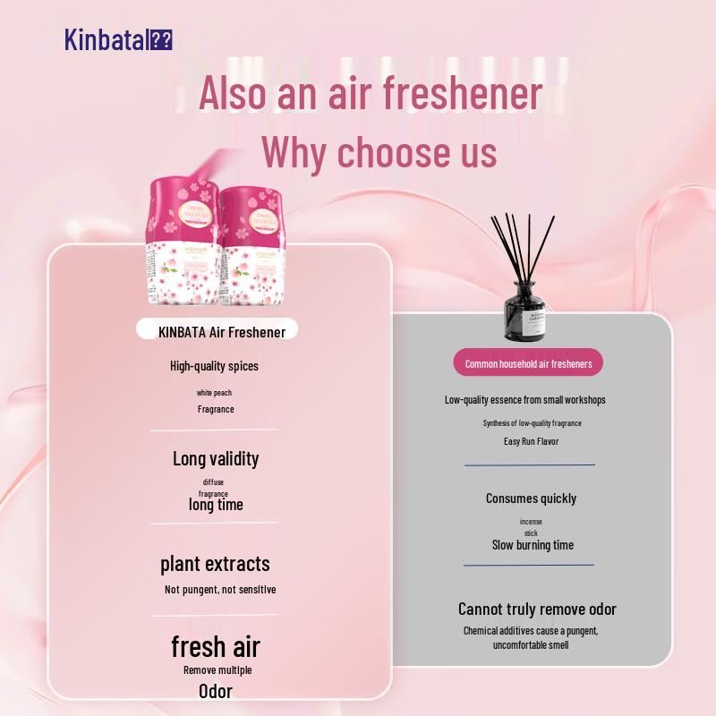 KINBATA Air Freshener