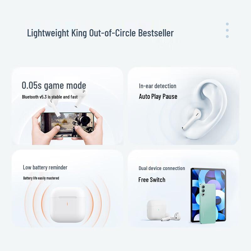 Meizu Blus Mini2 True Wireless Bluetooth Earbuds