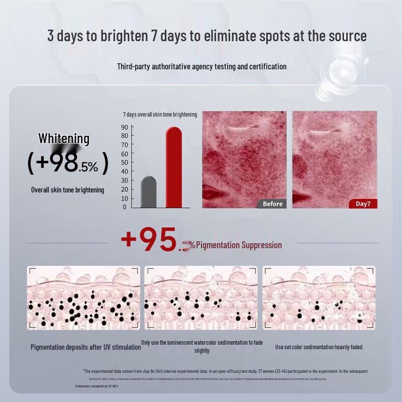 Dr. Jiao's Tranexamic Acid & Niacinamide Brightening Essence