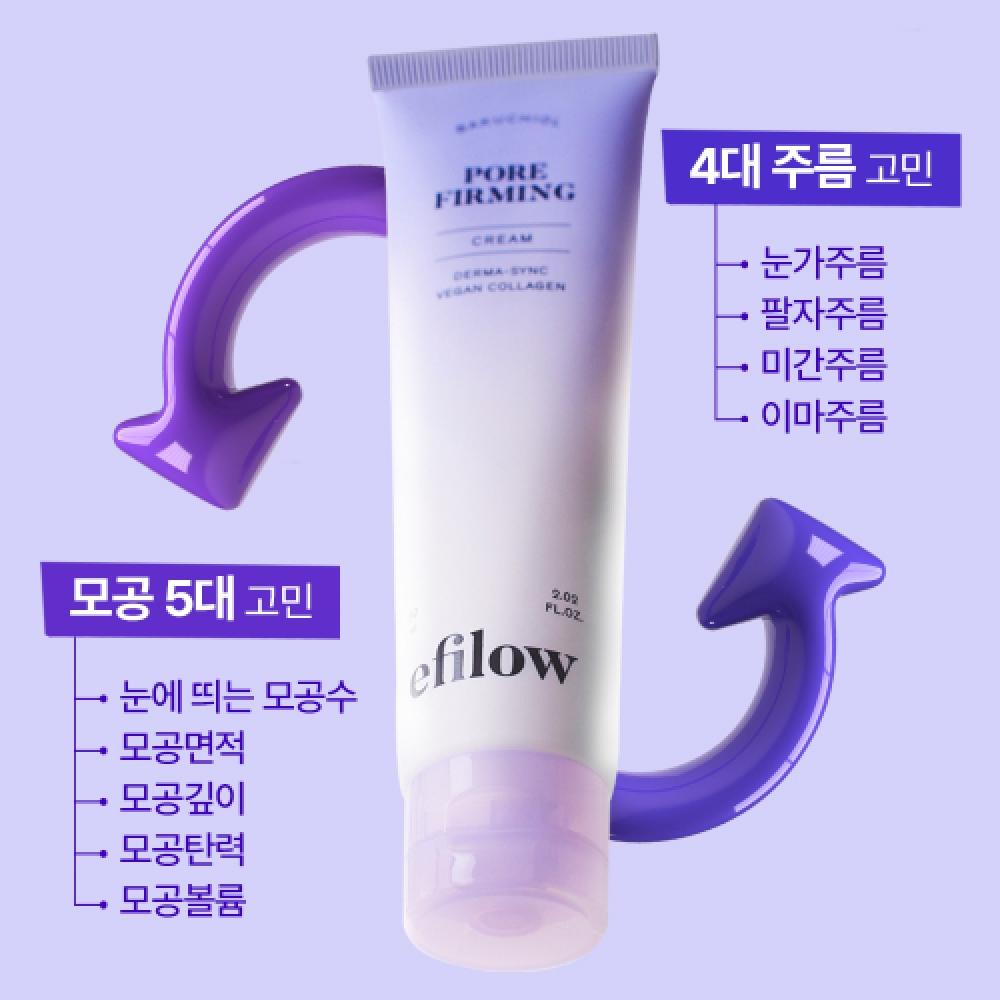 EfiLow [set Of 2] Bacuchiol 1  Pore Shrinking Low Molecule Collagen Firming Cream 60ml