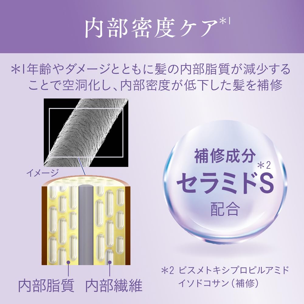 Segreta Soft from the Refill Shampoo, Roots,