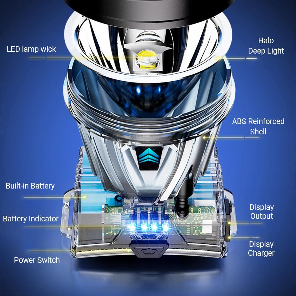 High Power LED Flashlight Waterproof Fishing Lantern Torch USB Rechargeable Powerful Spotlight Searchlight Camping Lamp