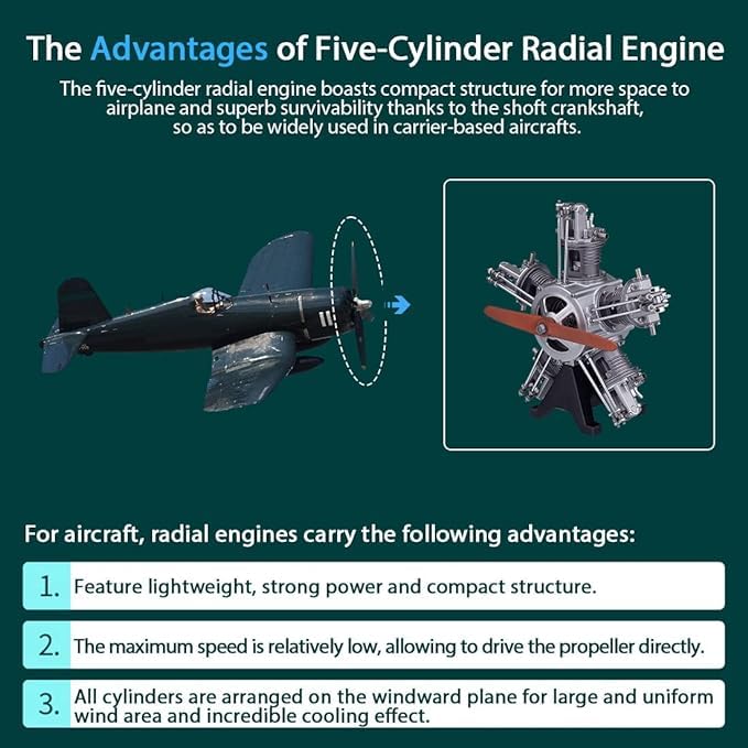 TECHING FA-5C Radial Engine Model, 3D Puzzle, Assembly Kit, Moving, For Adults, Authentic