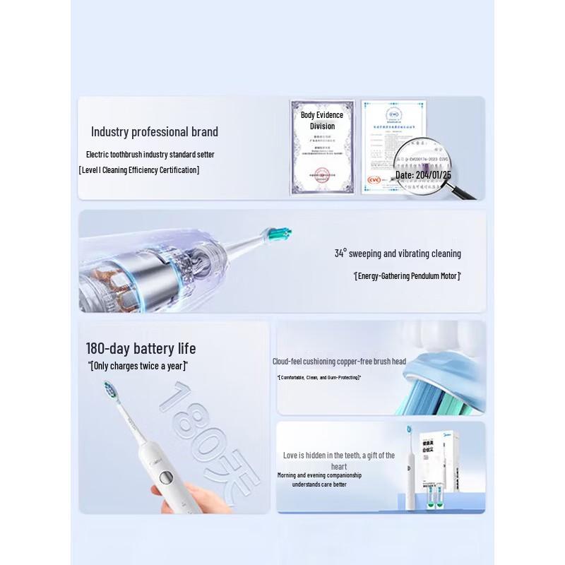 Midea YM3 Sonic Electric Toothbrush Dual Pack with 5 Modes & Long Battery Life CN plug (adapter included)