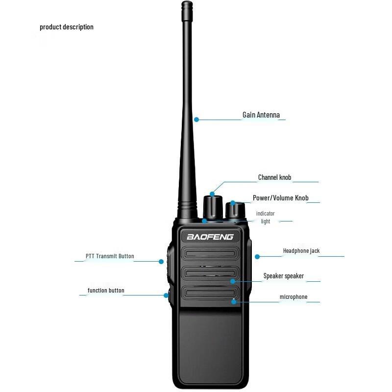 BAOFENG BF-888SPLUS Outdoor Walkie-Talkie (CN version)