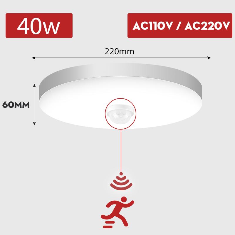 Motion Sensor Led Ceiling Lamps 110V 220V Surface Mounted PIR Light For Living Room Panel Lights Fixture
