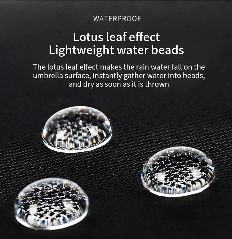 Manual Folding Umbrella Large Double Size UV Protection Sun Rain Resistant Compact Shade Sunny and Rainy Umbrella