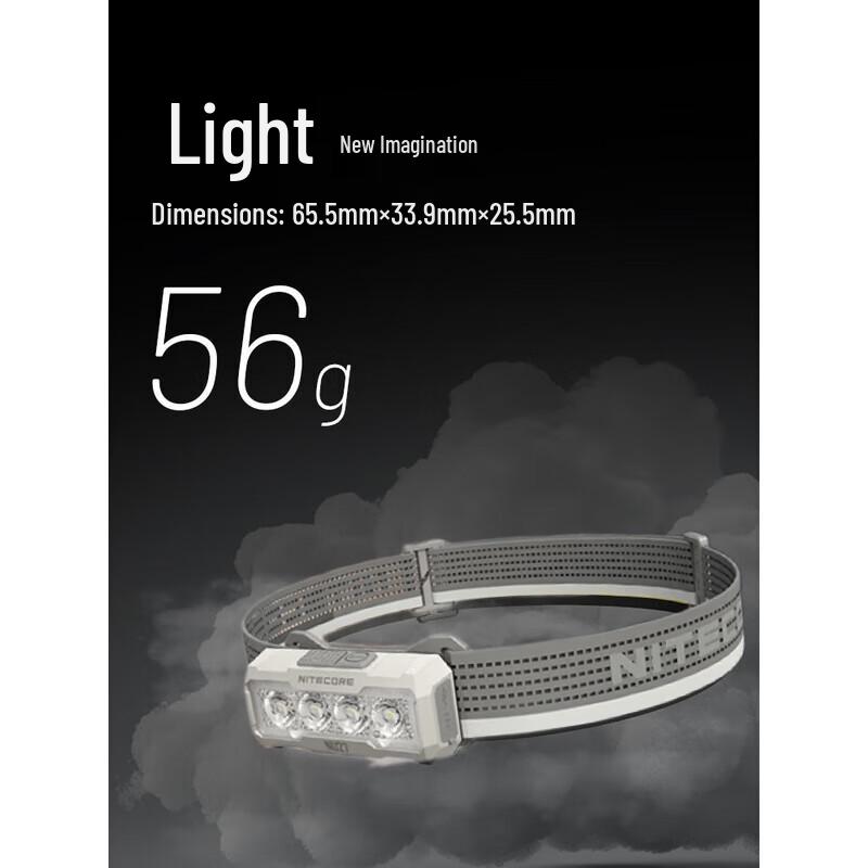 Nitecore NU27 600LM Multi-Color Temp USB-C Headlamp