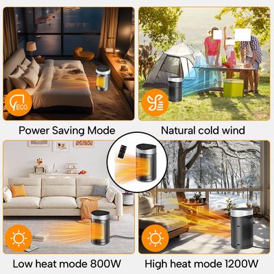 Energy Efficient Portable Heater Efficient Space Heater Energy Saving Heater Portable Hot Air Heater Flame-Retardant Housing