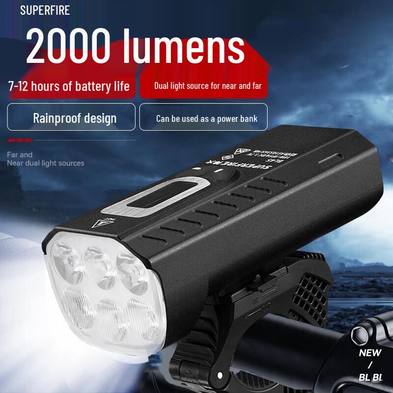 Shenhuo BL45 Ultra-Bright Rechargeable Bicycle Headlight