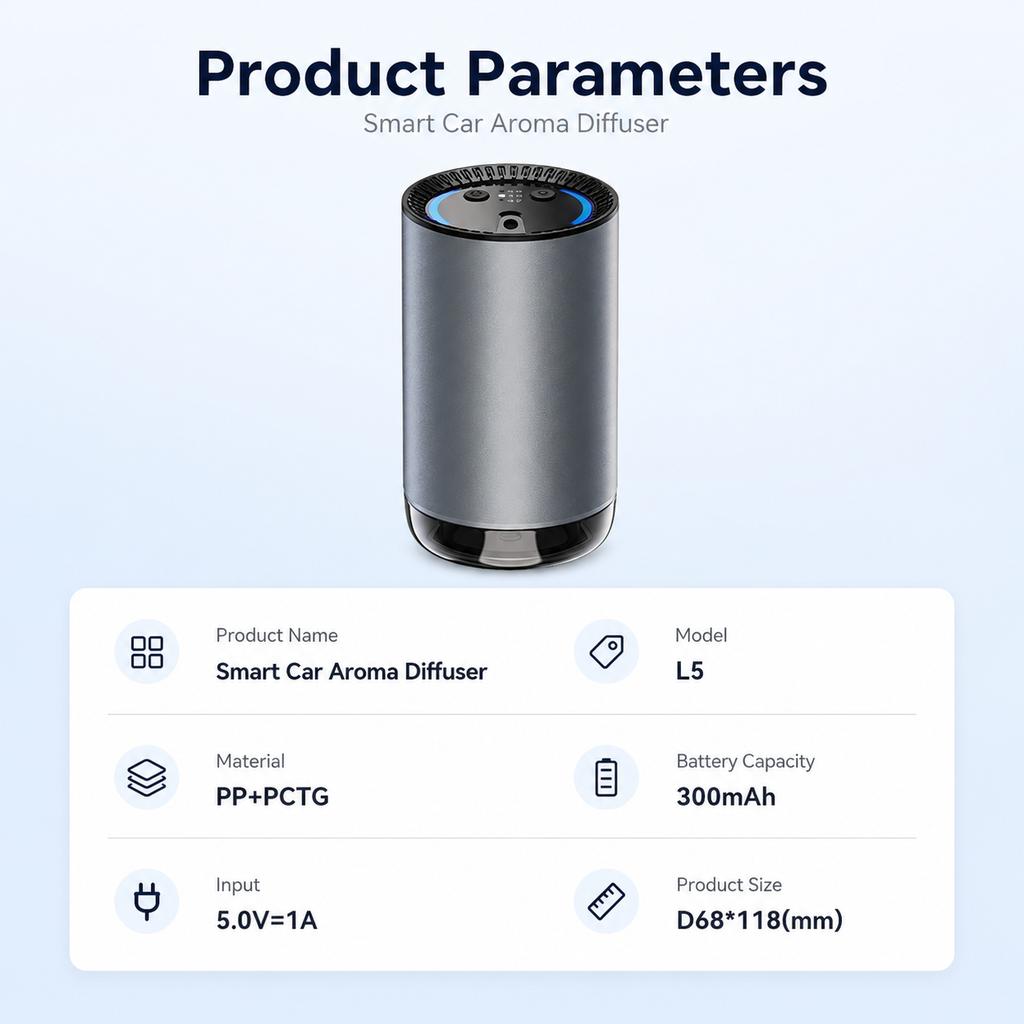 New Electric Car Air Freshener Car Interior Odor Remover Long-lasting Car Perfume Smart Air Purifier with Starry Sky Top