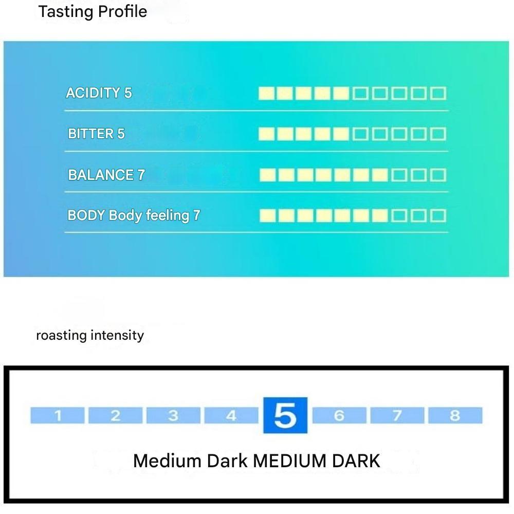 Jardin Barista Single Origin Brazilian Decaffeinated Coffee Capsules 55g (5.5g X 10 Capsules)