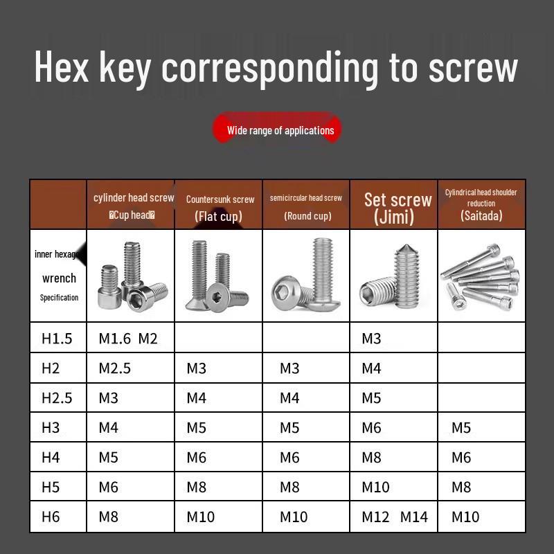 Hexagonal S2 Steel Screwdriver Hex Wrench with Extended Straight Handle, H2.5/4mm Industrial Grade.