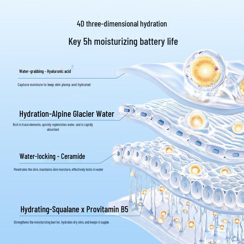 Watsons Glacier Mineral Sleeping Mask