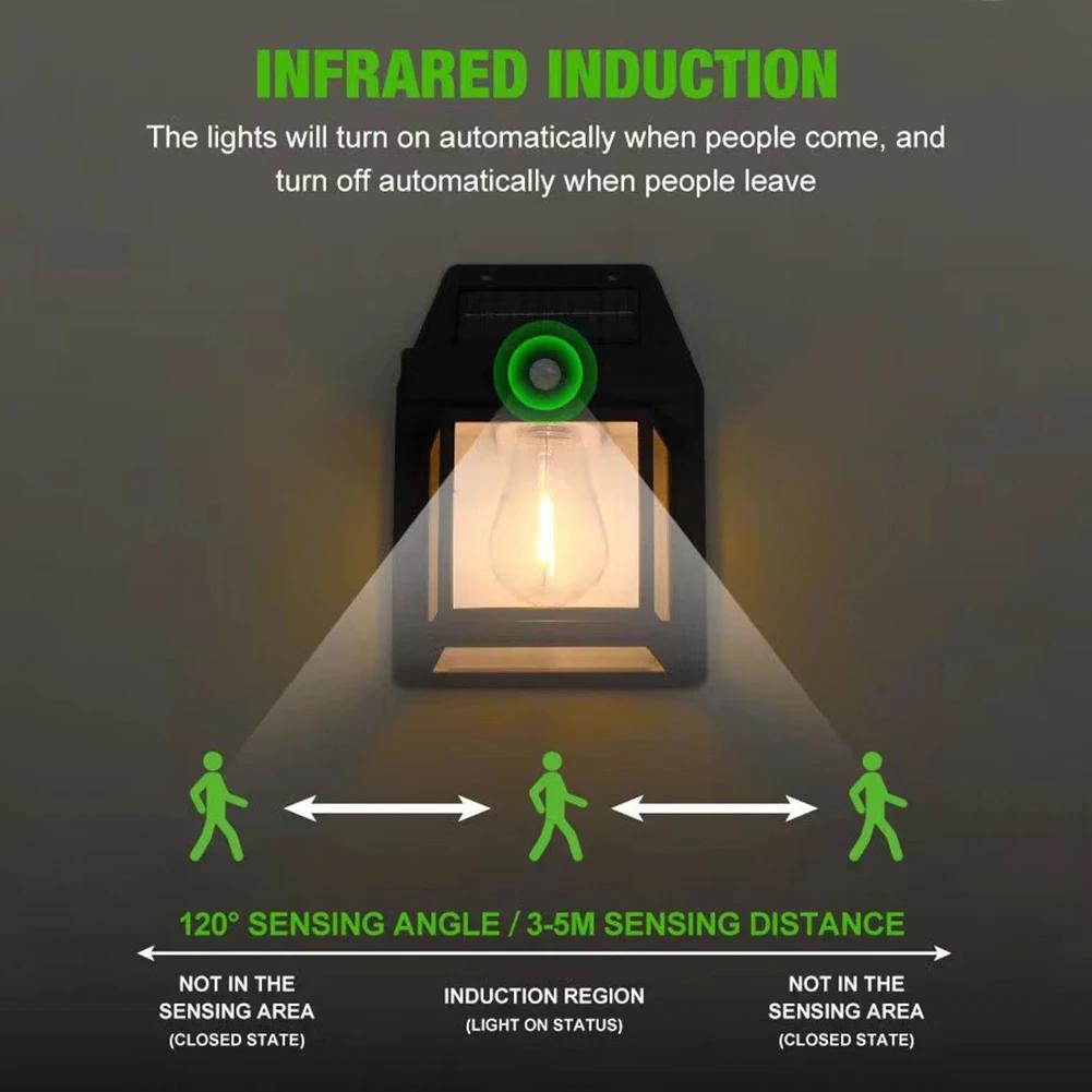 Intelligent Induction Tungsten Filament Lamp IP65 Waterproof LED Wall Sconce Induction Garden Light for Porch Patio Yard Garden