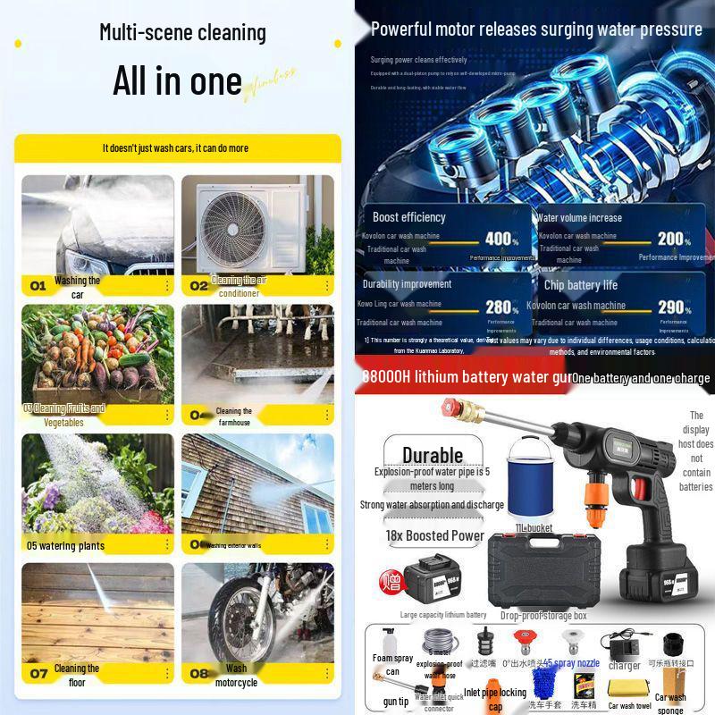 Portable Rechargeable High-Pressure Wireless Car and Floor Washer with Lithium Battery Water Pump