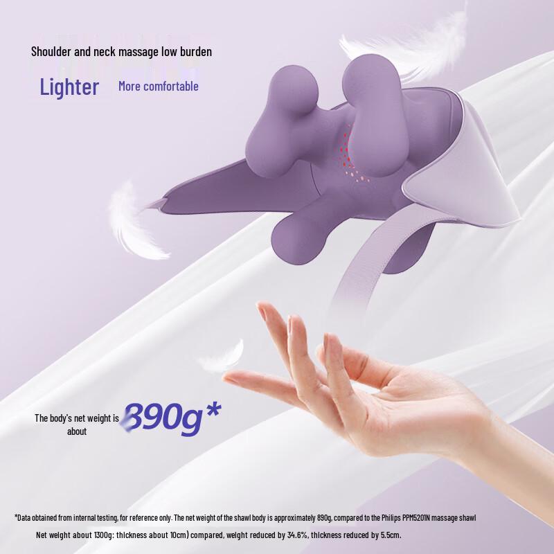 Philips Lightweight Neck and Shoulder Massager PPM5206N CN plug (adapter included)