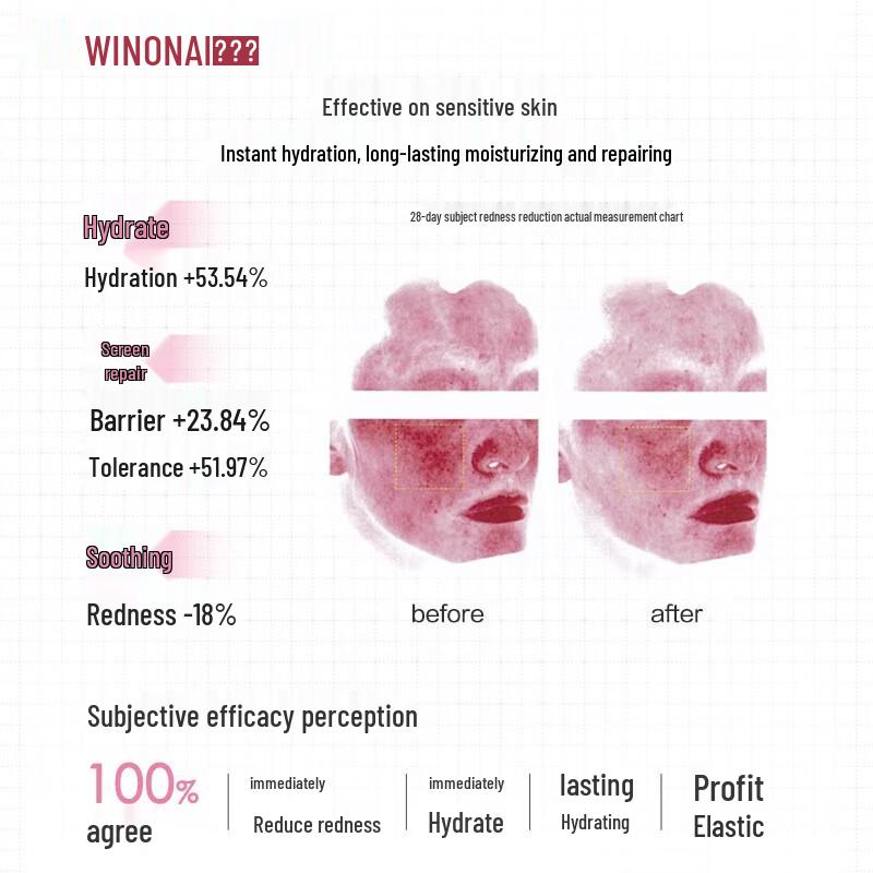 Winona Extreme Hydration Essence Mask