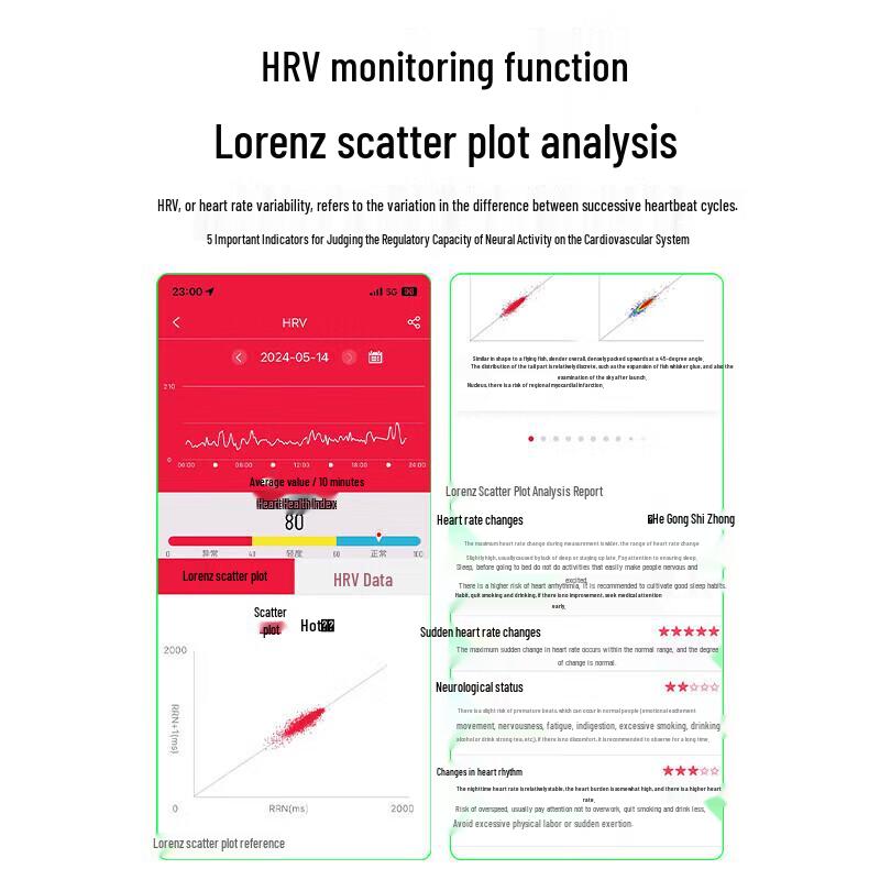 BLEBO ET585 Multi-Sensor Smart Health Watch (CN version)