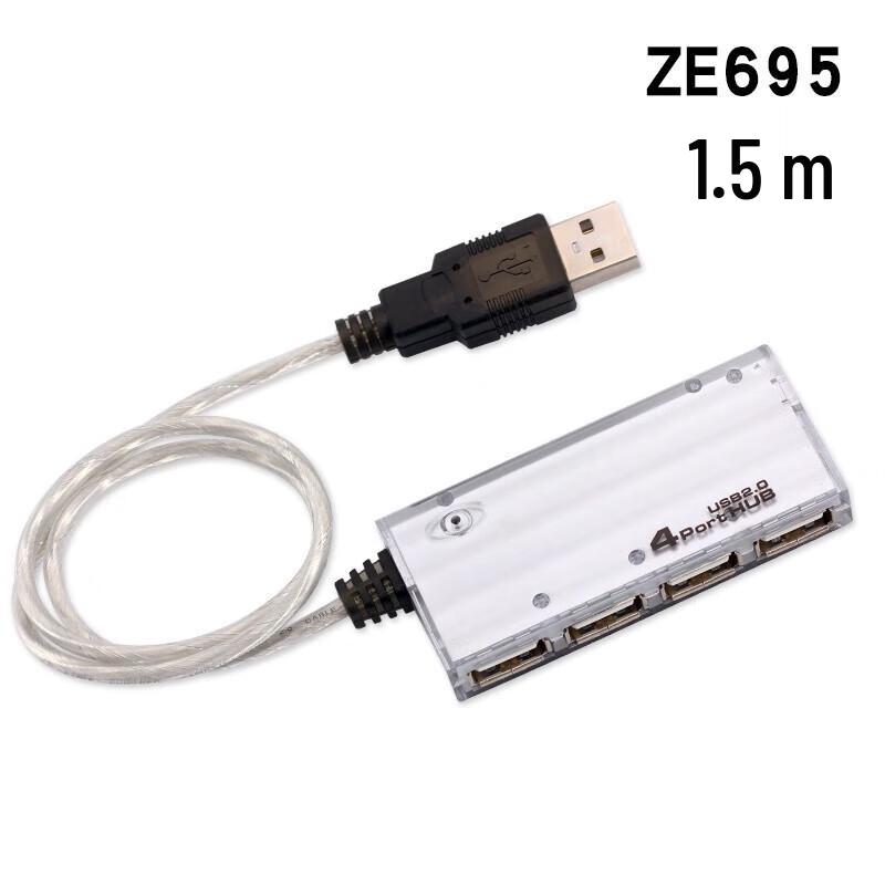 Gangwo USB 4-Port Passive Hub
