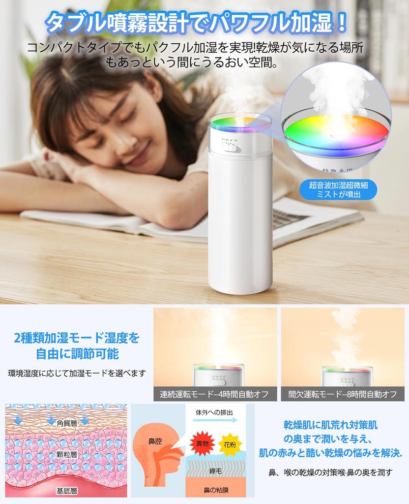 Gegizun Desktop 500ml Large Capacity Mood Light New Timer Pollen Automatic Suitable for Living and Home White Humidifier, Compact, Ultrasonic, Type-C