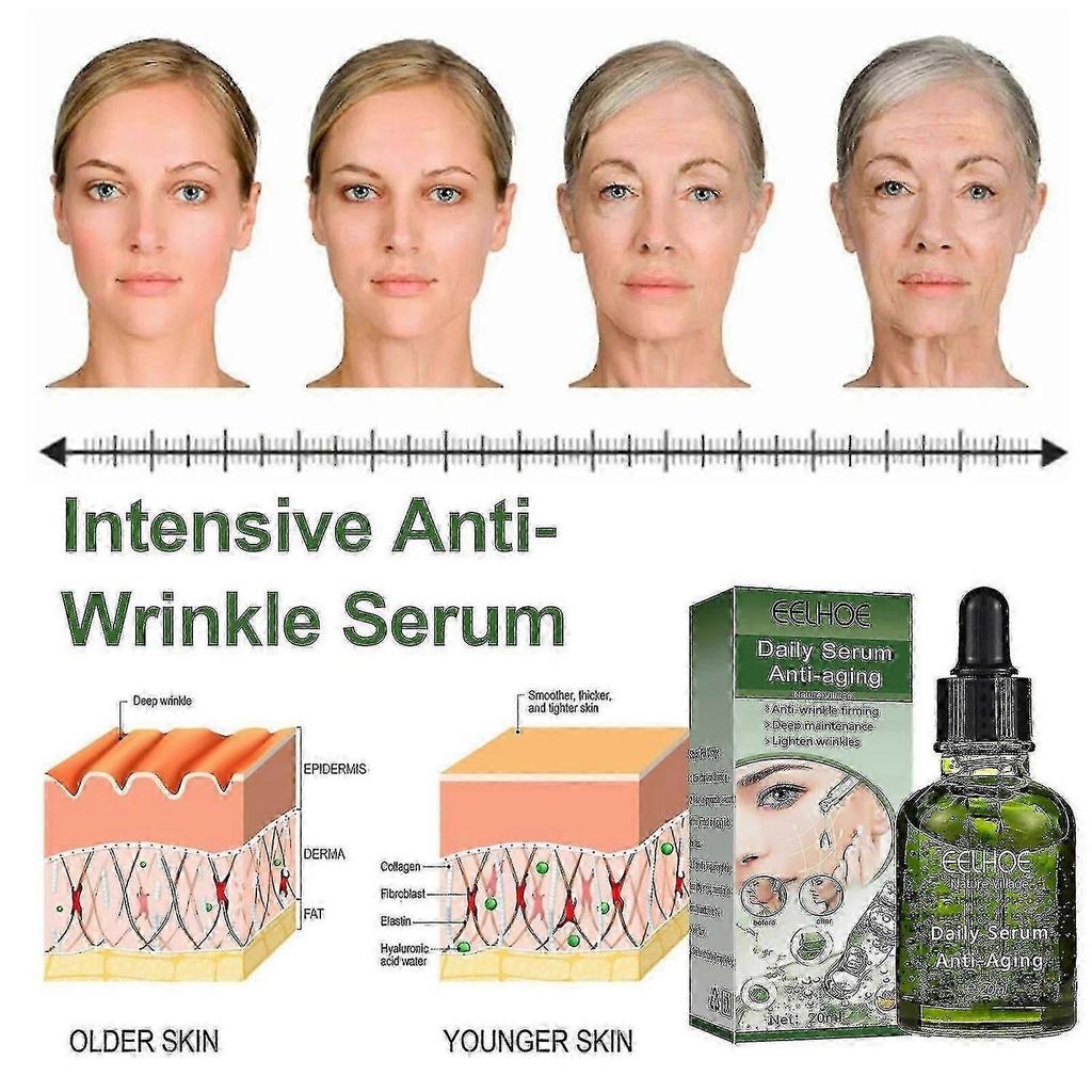 - 2pack Deep Anti-wrinkle And Anti-aging Serum