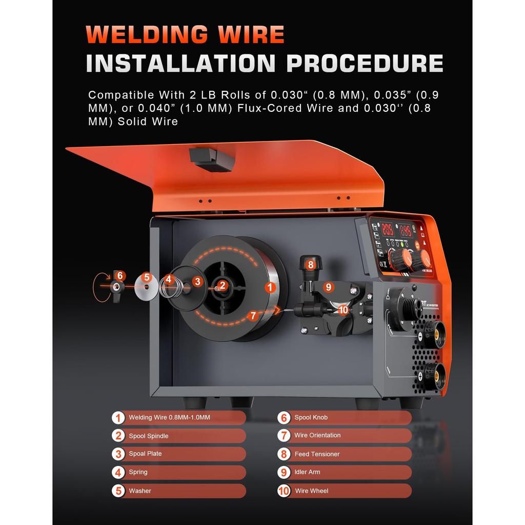 FEIFANKE MIG145 145A Professional Gas Shielded MIG Welder IGBT Inverter with Wire Feeder Solid Wire Flux Core Dual Mode