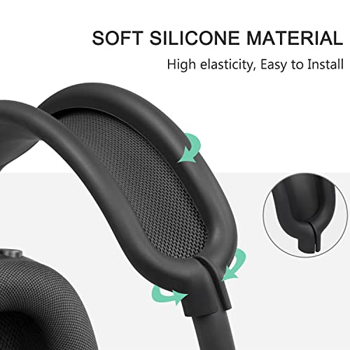 SOULWIT Protective Accessories for AirPods Max: TPU Cover + Headband Cover + Earpad Case, Multi-Functional Protection Kit, Scratch-Resistant, Sweat-Re