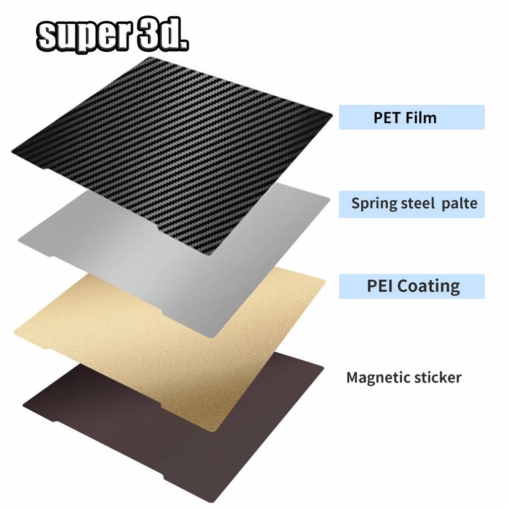 MK4 MK3S PEI Sheet 241*254 Double Sided PEI Textured Spring Steel Sheet Mk52 Magnetic Build Plate For Prusa i3 MK2.5S Mk3 MK3S