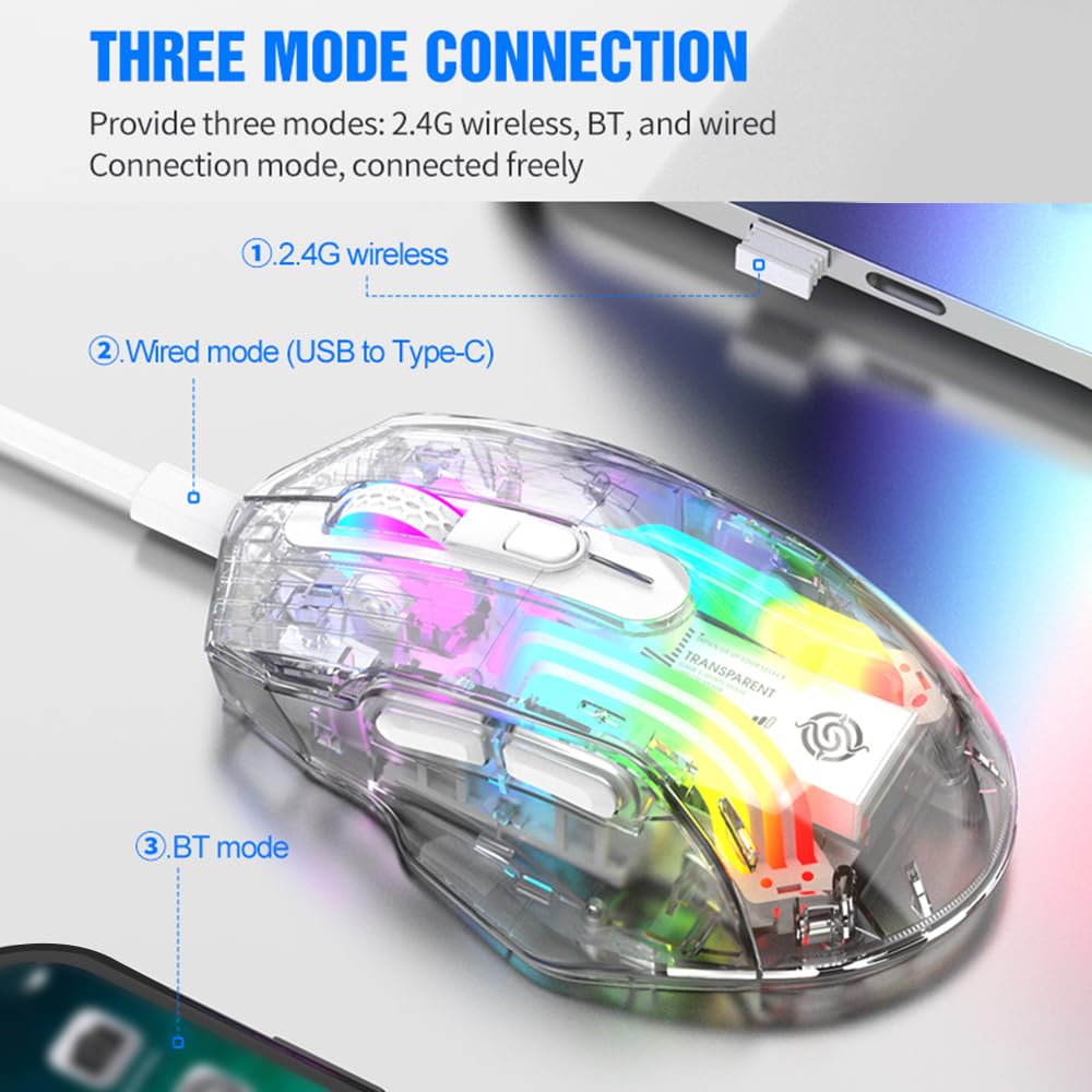 Docooler Wireless Gaming Mouse, Transparent Crystal Shell, 3 Modes (USB Wired + 2.4G Wireless + Bluetooth), 3600DPI Adjustable eSports Mouse,