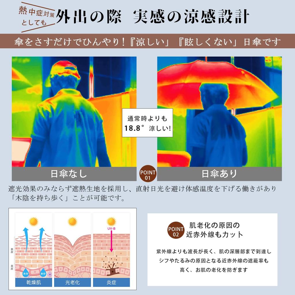 Complete Blackout Zruier and Full Blackout Long Ultra Suitable for Sun and UV Heat Heatstroke Silver Parasol Wide Perfect for Watching Jump Umbrella